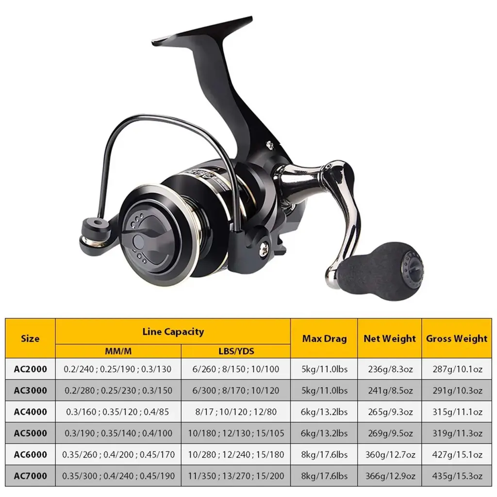 Deukio-AC-Series-Spinning-Reel-4.webp