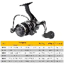 Deukio-AC-Series-Spinning-Reel-4.webp