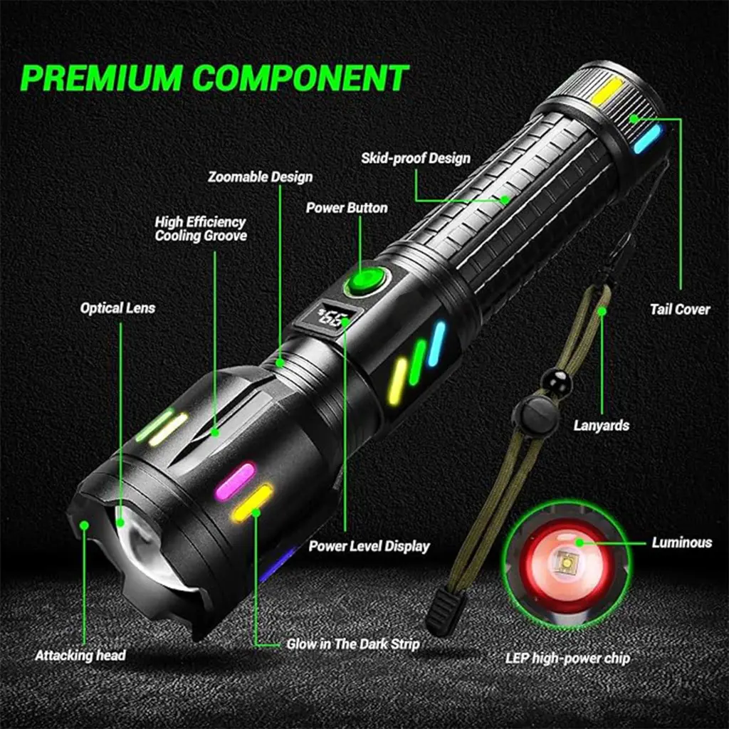 COBA-Aluminum-Alloy-Strong-Light-Flashlight-1.webp