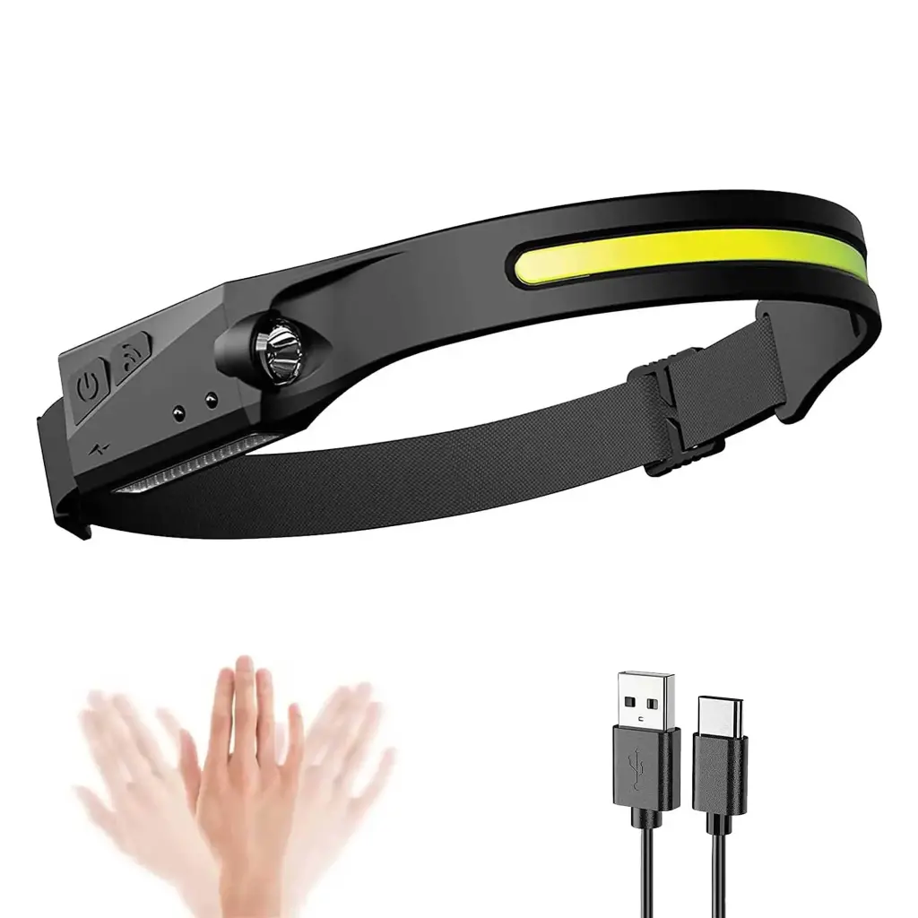 All Perspectives Induction Headlamp - USB Rechargeable & Sensor 