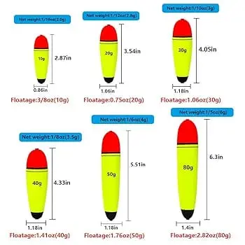 Fishing Floats Bobbers Set for Freshwater Saltwater