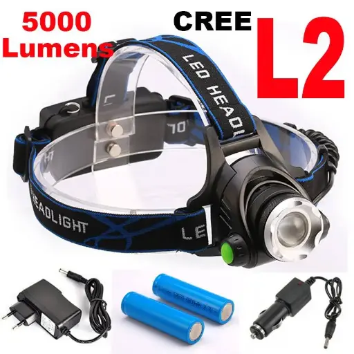 Rechargeable 5000 Lumen LED Headlamp
